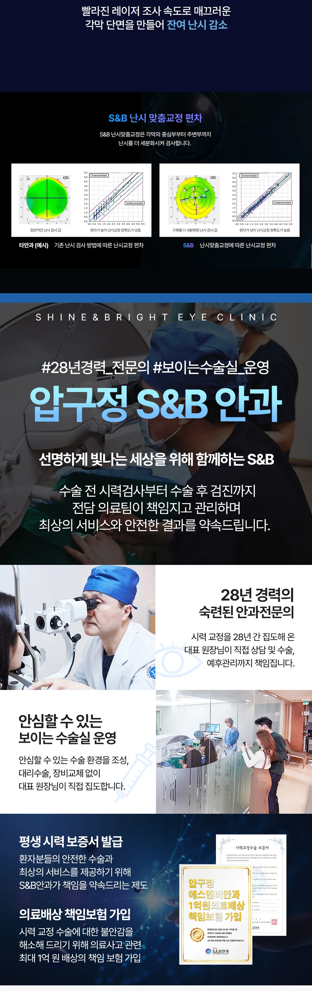 시력교정 상세 안내 두 번째 부분